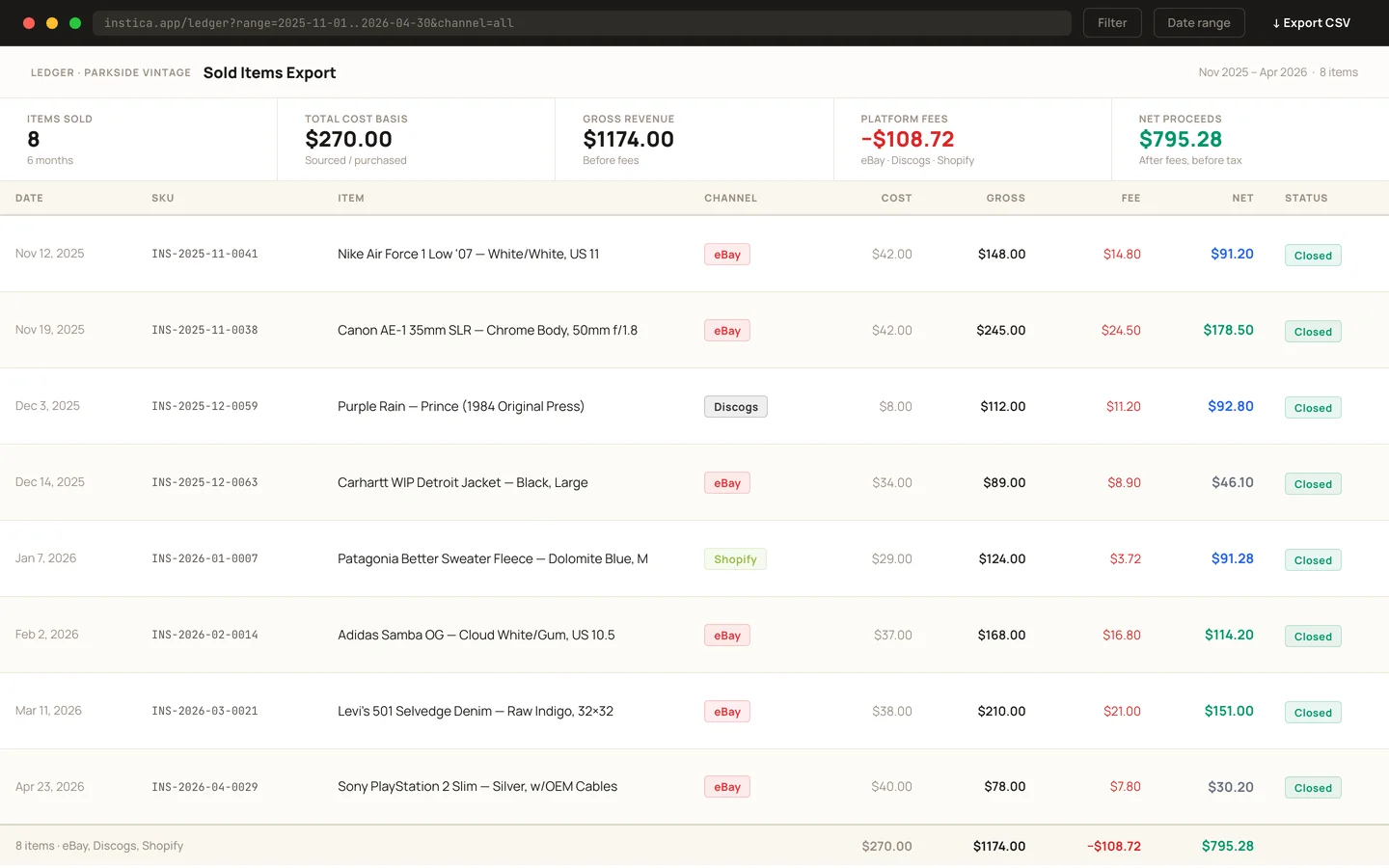 Instica ledger export — 12-column sold-items table with gross, fee, and net columns